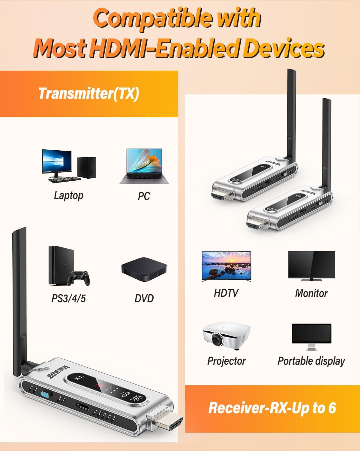Trasmettitore HDMI Wireless e  - Hdmi Adapter recensione e prezzo