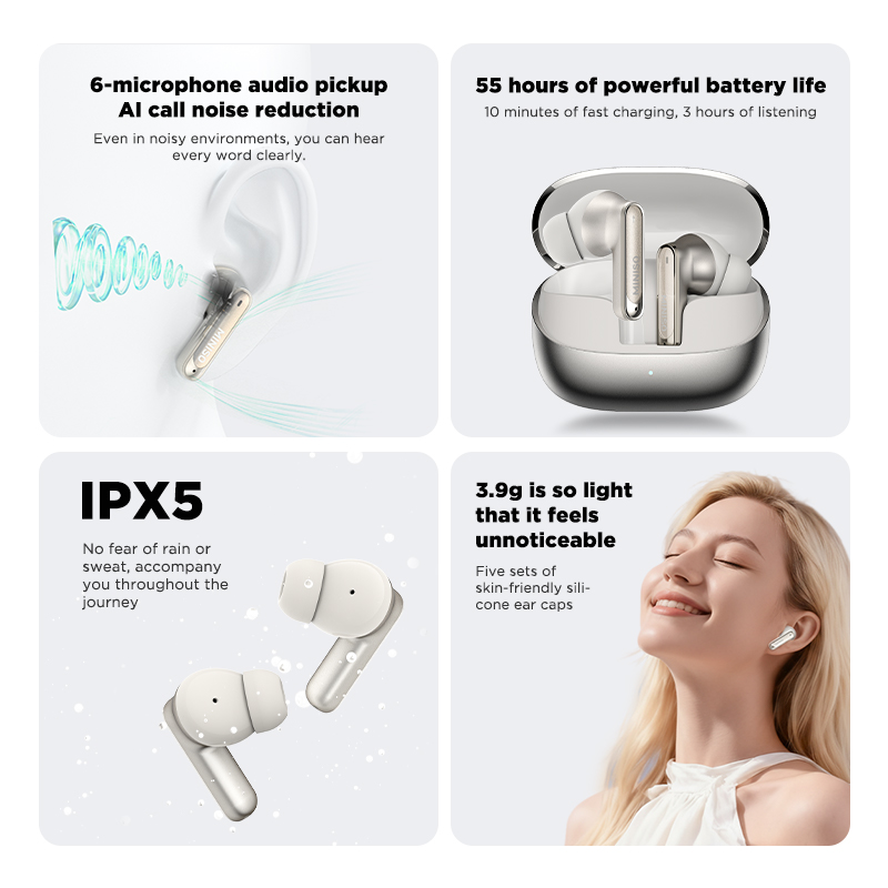 MINISO MS106 Auricolari Blueto - Headphones Wireless recensione e prezzo