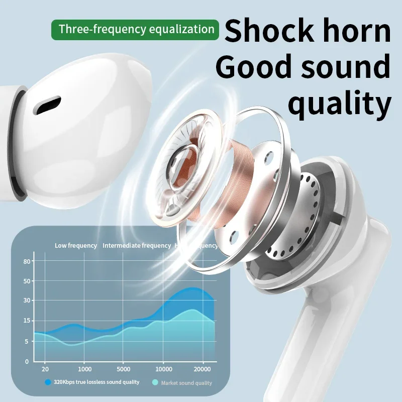 Nuovo auricolare Bluetooth wir - Headphones Wireless recensione e prezzo
