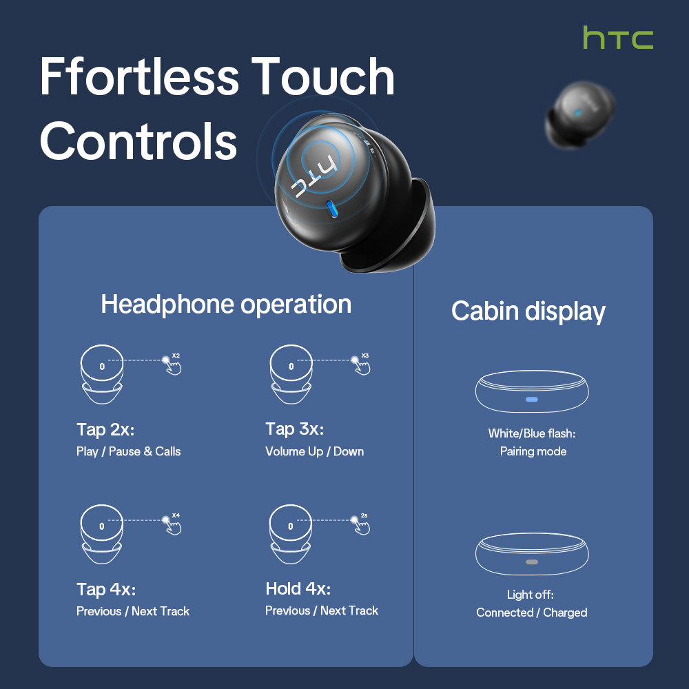 HTC NE92 Auricolari wireless B - Wireless Charger recensione e prezzo